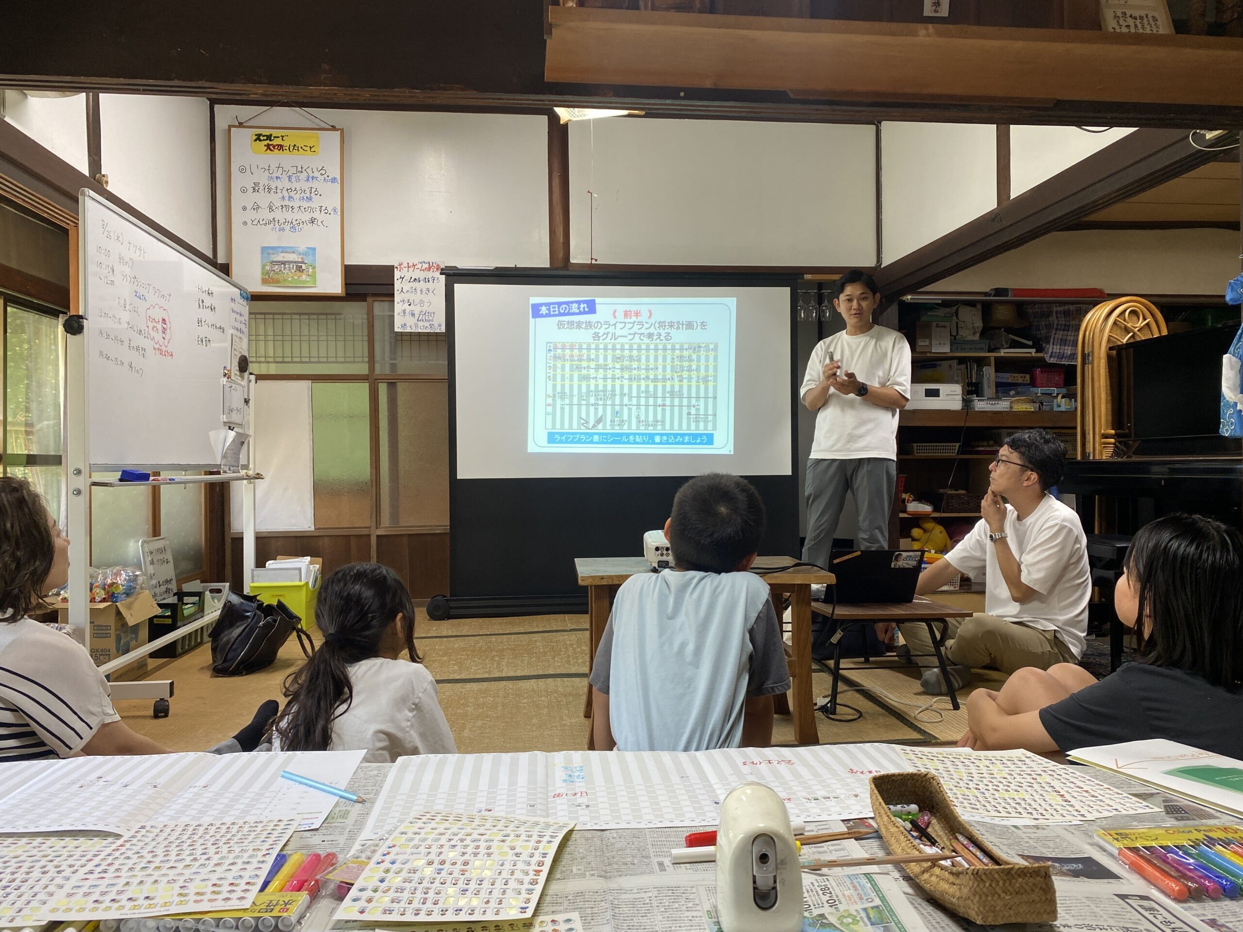 スクリーンの「仮想家族のライフプラン」についての説明を、子どもたちが後ろから聞く様子
