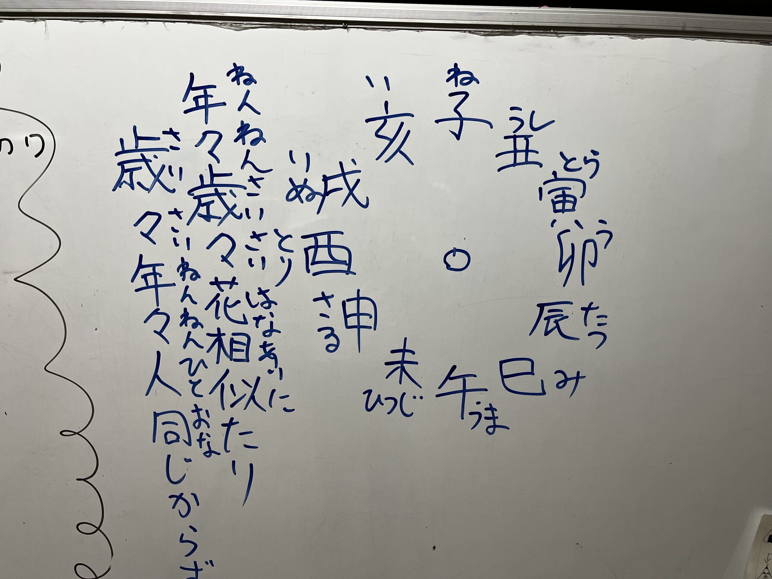 スラ読みで使った十二支とことわざのホワイトボード