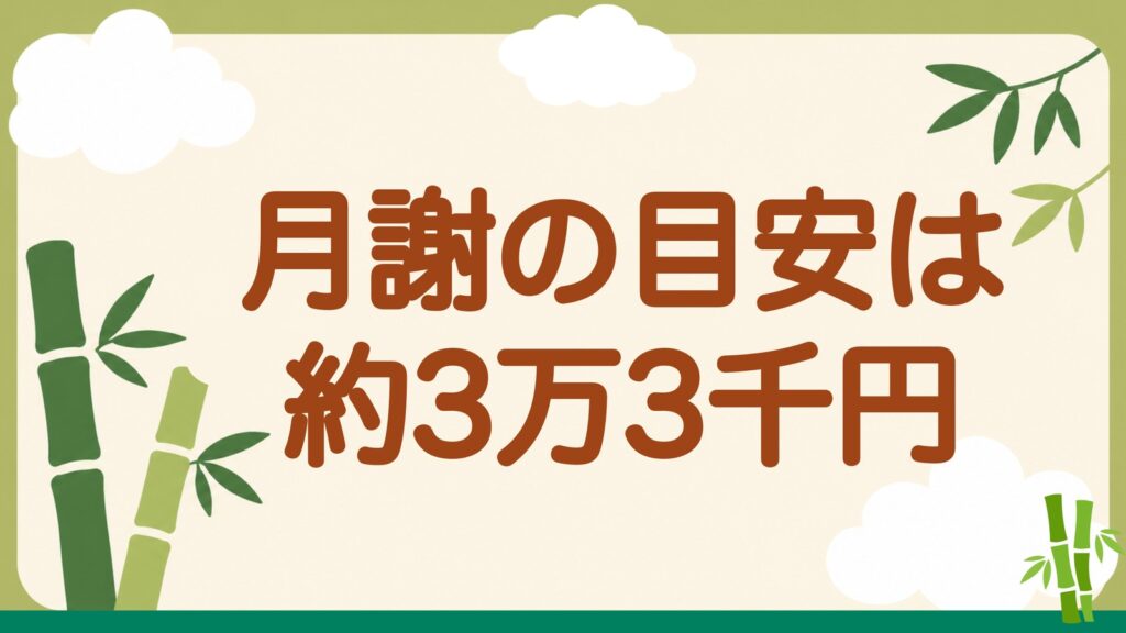 「月謝の目安は約3万3千円」の見出しバナー