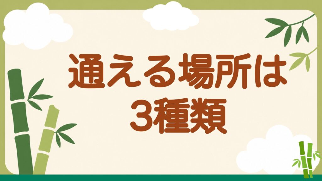 「通える場所は3種類」の見出しバナー