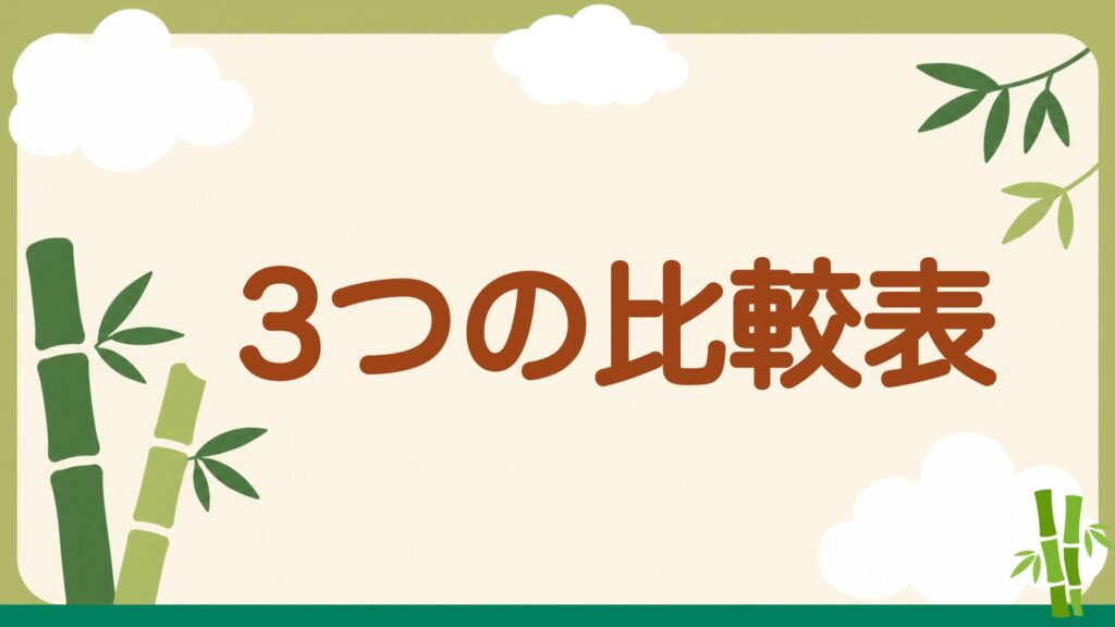 「3つの比較表」の見出しバナー